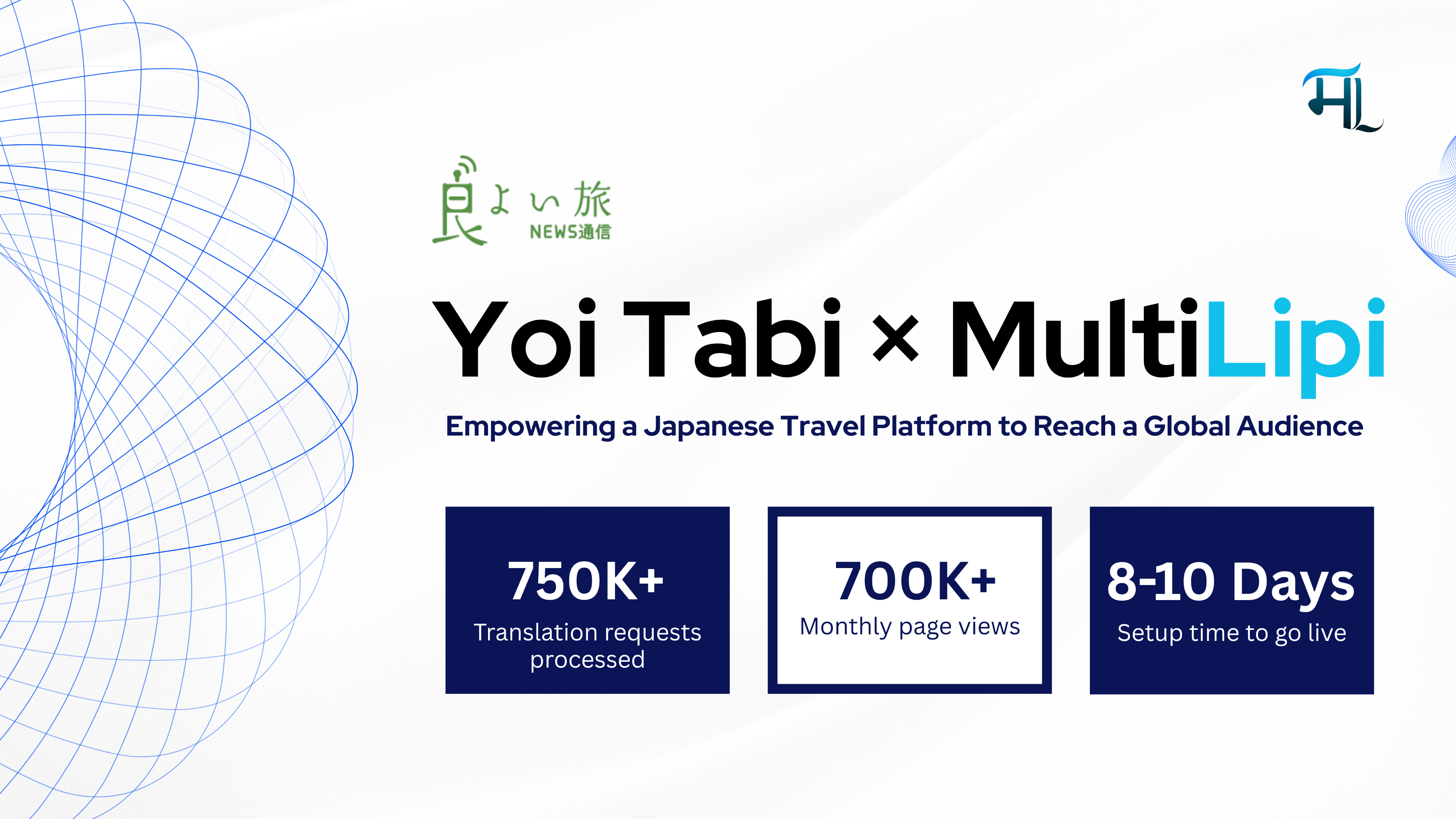 Estudio de caso Yoitabi x MultiLipi