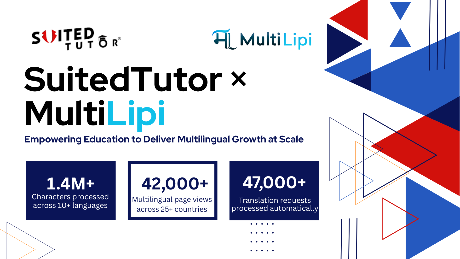 SuitedTutor x MultiLipi Case Study